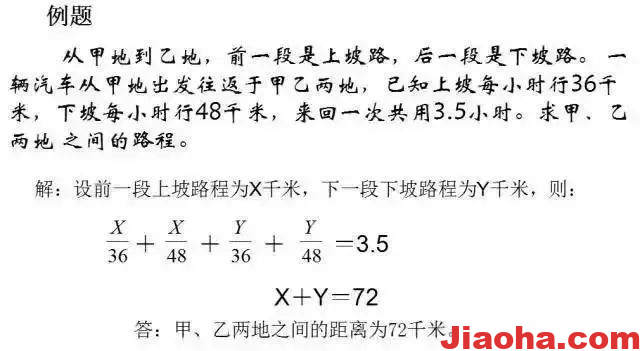 图片[17]-17个数学思维方法，比做题管用多了-教哈网