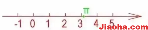17个数学思维方法，比做题管用多了-教哈网