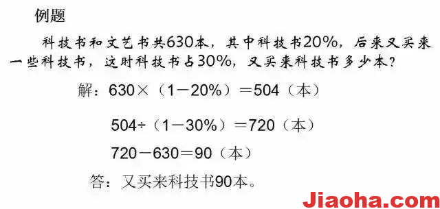 图片[15]-17个数学思维方法，比做题管用多了-教哈网