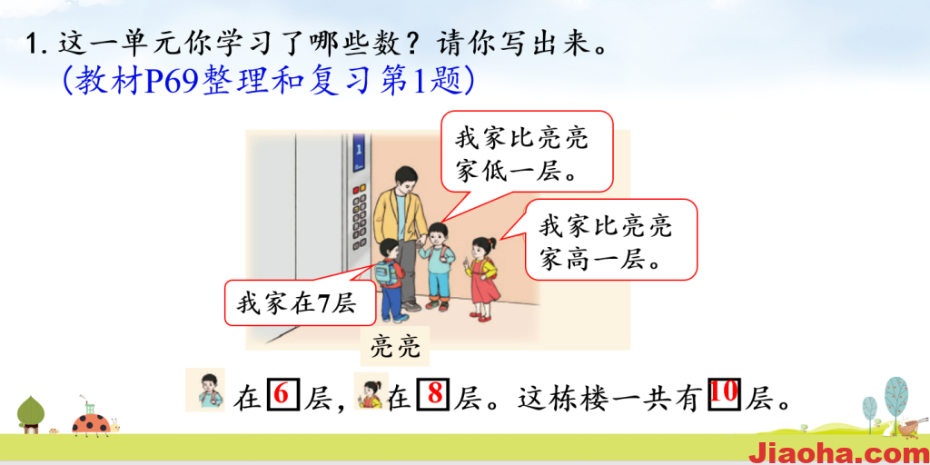 图片[2]-2022-2023学年一年级上册数学【小学学霸作业本】人教版-教哈网