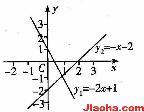 图片[9]-17个数学思维方法，比做题管用多了-教哈网