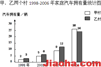 图片[10]-17个数学思维方法，比做题管用多了-教哈网