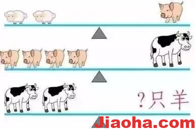 图片[12]-17个数学思维方法，比做题管用多了-教哈网