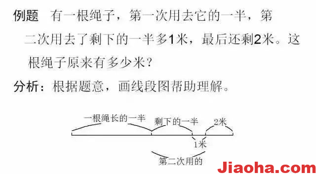 图片[13]-17个数学思维方法，比做题管用多了-教哈网