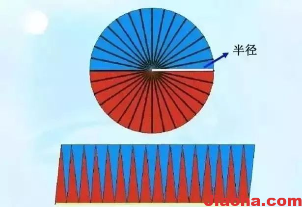 图片[11]-17个数学思维方法，比做题管用多了-教哈网